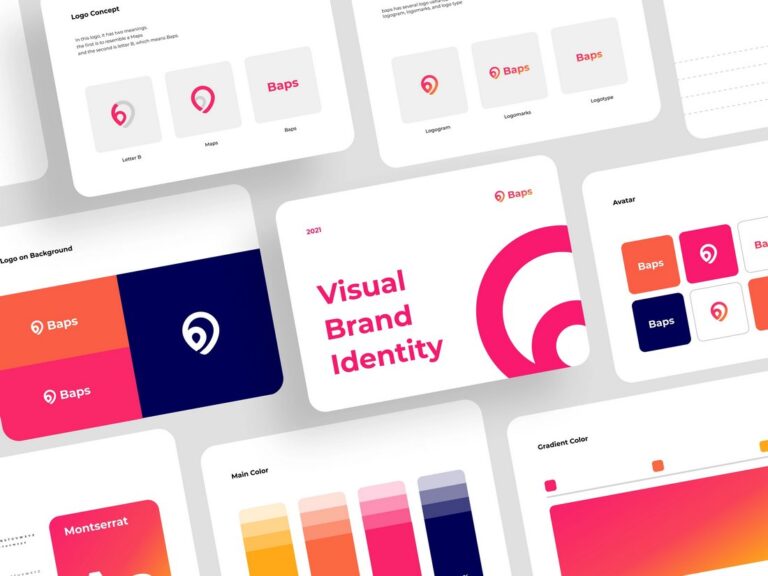 Why a Strong Brand Identity Is the Key to Business Growth in 2025